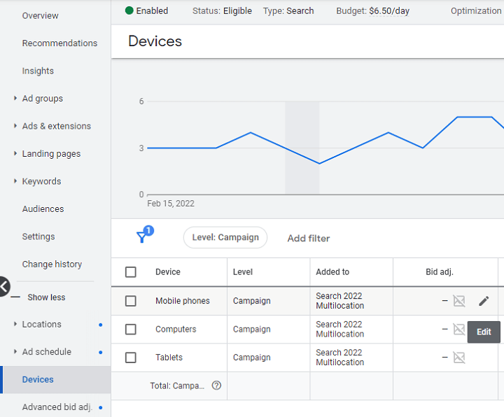 how to run google ads - screenshot of device bid adjustment section in the google ads platform 
