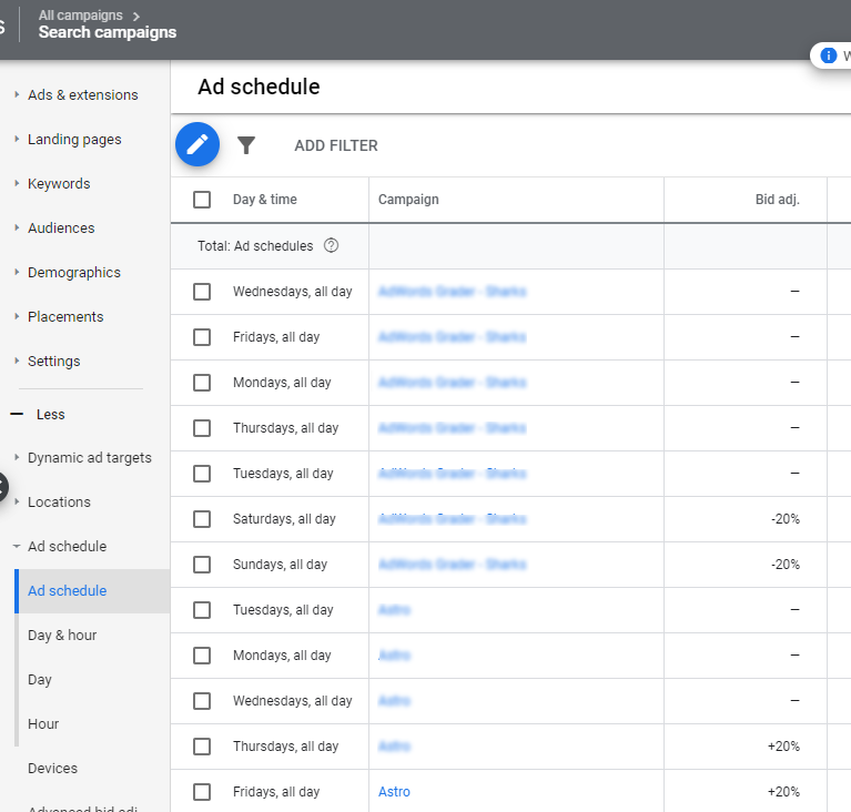 how much does google ads cost ad schedule
