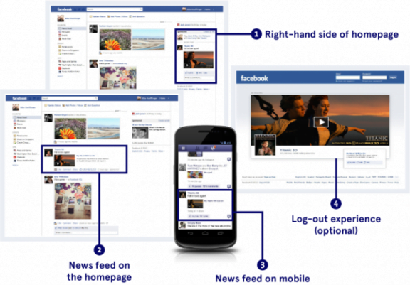 Online advertising costs Facebook Ads concept illustration